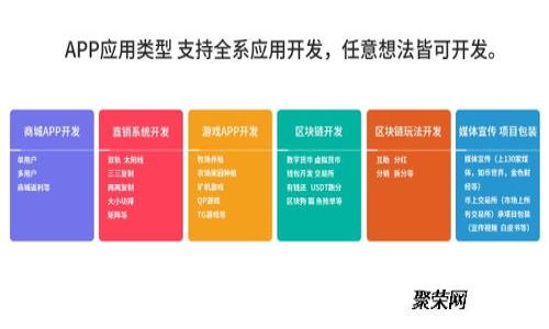 区块链钱包股价走势预测：揭秘数字资产未来的秘密