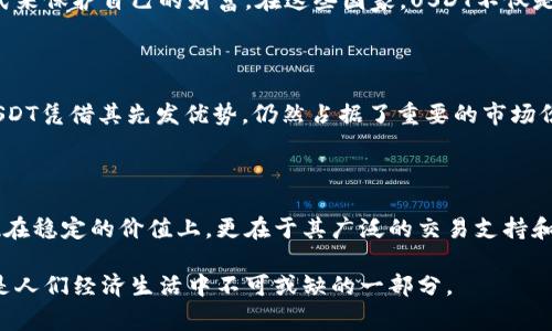 关于“哪个国家使用USDT钱包多”的问题，我们可以从多个角度进行分析。USDT（Tether）是一种与美元挂钩的稳定币，它的使用遍及全球，尤其在一些特定的国家和地区更为普遍。下面将对这一问题进行详细探讨。

USDT在全球范围的使用情况

USDT作为一种稳定币，因其与美元的1:1挂钩特性，受到许多投资者和交易者的青睐。它提供了一种相对稳定的价值储存形式，使得用户可以避免加密货币市场的剧烈波动。因此，USDT在全球的普及性逐渐增强。

USDT使用频率较高的国家

尽管USDT在全球范围内都有使用，但某些特定的国家或地区对USDT的依赖程度更高，尤其是那些经历高通货膨胀、经济不稳定或者对传统金融体系信任度较低的国家。例如：

ul
listrong中国：/strong由于严格的资本管制和对加密货币交易的不确定性，许多中国的投资者选择通过USDT来进行交易，以规避风险。/li
listrong土耳其：/strong土耳其的经济在近年来经历了巨大的波动，居民常常将USDT作为一种保护财富的工具。/li
listrong阿根廷：/strong面对严重的通货膨胀，阿根廷人往往转向USDT以保护自己的资产。/li
listrong巴西：/strong在巴西，随着对加密货币兴趣的增加，USDT的使用也在逐渐上升，成为许多人获取和交换资产的重要手段。/li
/ul

USDT的优势与用户偏好

USDT之所以被广泛使用，除了它的稳定性外，还有其他几个重要的优势：

ul
listrong交易效率：/strongUSDT可以在不同的加密货币交易所之间快速转移，使得交易变得极为便捷。/li
listrong透明度：/strongUSDT的发行与背后美元储备的透明度相对较高，交易者可以对其信任度有所保障。/li
listrong可访问性：/strong许多加密货币平台支持USDT交易，使得用户能够方便地进行各种操作。/li
/ul

文化与USDT的结合

在某些文化背景下，USDT的流行也与当地的经济、社会环境密切相关。例如在经济不稳定的国家，居民往往寻求替代的货币形式来保护自己的财富。在这些国家，USDT不仅是投资工具，更是生活中保持经济稳定的重要方式。比如在阿根廷，人们会通过USDT进行日常交易，以抵御本国货币贬值的风险。

USDT的未来展望

随着区块链技术的不断发展和金融环境的不断变化，USDT的前景也将持续受到关注。尽管市场上出现了更多的稳定币，然而USDT凭借其先发优势，仍然占据了重要的市场份额。不过，未来USDT的使用情况仍然会受到监管政策及市场情况的影响。

总结

综上所述，USDT在许多国家的使用频率较高，尤其是在那些经济不稳定或对传统金融体系信任度较低的地区。其优势不仅体现在稳定的价值上，更在于其广泛的交易支持和高效的交易方式。未来，随着全球经济的不断变化，USDT的使用情况也将继续演变，我们将拭目以待。

通过上述内容，我们可以看到，USDT在全球化的过程中已形成各国不同的发展轨迹和市场需求，它不仅仅是一种数字资产，更是人们经济生活中不可或缺的一部分。