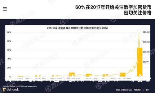 我的区块链钱包被盗：如何重拾信心与安全