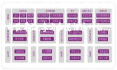 区块链钱包的生存大揭秘