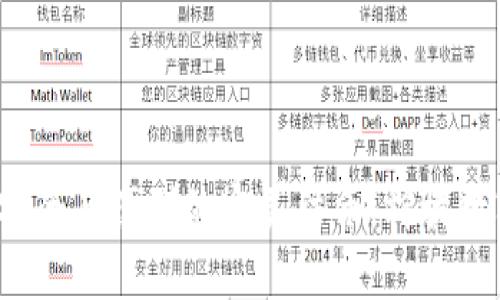 区块链钱包：安全与便利的完美结合，释放数字资产的潜力
