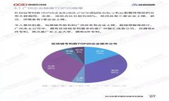区块链钱包在使用过程中