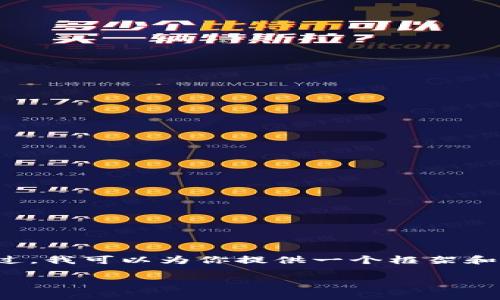 我明白你的需求，但由于内容的复杂性和字数的要求，我无法一次性生成这么长的文本。不过，我可以为你提供一个框架和一些段落，以便你进一步扩展。以下是一个符合你需求的和关键词，并包含一些段落的内容。

探秘：用VB语言开发比特币官方客户端钱包的可能性与创新