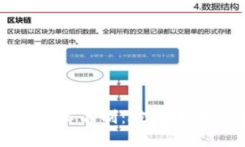如何通过区块链钱包实现实名制：破解数字货币的安全与隐私之道