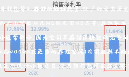 比特币钱包的大小取决于多种因素，包括所使用的钱包类型（热钱包、冷钱包、硬件钱包等）、存储的地址数量、账户的交易历史以及是否存储完整的区块链数据。

1. **热钱包**：热钱包是指连接到互联网的钱包，通常用于日常交易。这些钱包的大小可能从几MB到几百MB不等，具体取决于应用程序的设计和功能。

2. **冷钱包**：冷钱包是离线钱包，如纸质钱包和硬件钱包。这类钱包的文件大小通常较小，因为它们不存储区块链的完整副本。硬件钱包一般只需要几百KB到几MB。

3. **完整节点**：如果您选择下载比特币核心钱包并运行完整节点，您将需要大约400GB或更多的存储空间（目前数据不断增长），因为它需要存储整个比特币区块链。

简而言之，比特币钱包的“大小”并不固定，它取决于用户的需求和选择。如果您只是想进行小额交易，使用轻钱包可能就足够了。但如果您想获得完整的区块链数据并参与网络验证，则需要更多的存储空间。