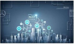 比特币钱包的管理，对于