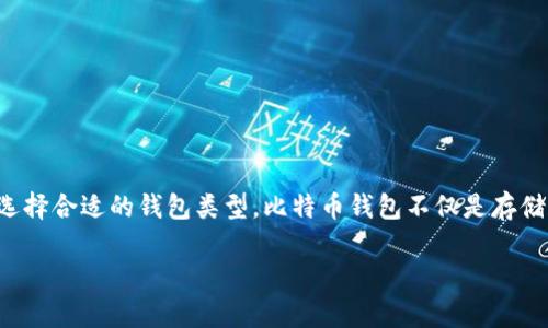 在讨论比特币钱包的安装前，首先我们需要理解比特币钱包的重要性以及选择合适的钱包类型。比特币钱包不仅是存储和管理你数字资产的重要工具，也是提升交易安全性和便捷性的重要手段。

### 选择合适的比特币钱包：你安装之前应该知道的