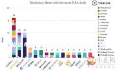 是的，手机可以下载比特