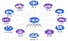 要在IM钱包中找到USDT钱包