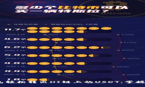 如何通过TP钱包轻松转出HI链上的USDT：掌握这5个关键步骤