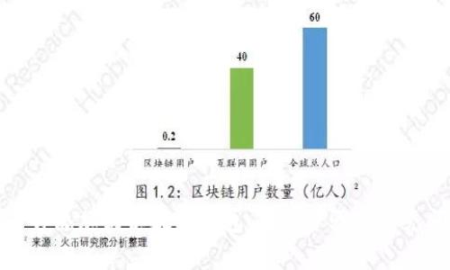 如何将币钟添加到以太坊钱包：简单步骤与常见问题解答