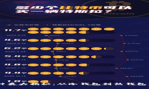 比特币钱包的种类大揭秘：从冷钱包到热钱包，选对才是王道！