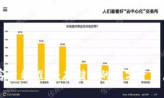 比特币钱包客户端推荐：