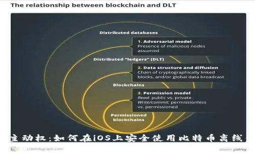 掌握主动权：如何在iOS上安全使用比特币离线钱包？