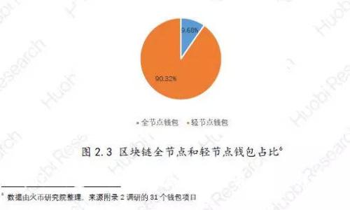 如何通过钱包地址查询虚拟币交易记录？详尽指南！