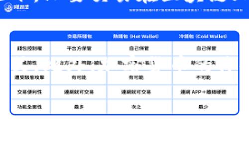 虚拟币钱包的付款流程相对传统支付方式有所不同，因为它涉及到加密货币和区块链的技术。下面是一个简单明了的流程说明：

### 1. 准备加密货币
首先，你需要确保你的虚拟币钱包中有足够的加密货币。常见的数字货币有比特币（Bitcoin）、以太坊（Ethereum）、莱特币（Litecoin）等。你可以通过交易所、点对点交易或者其他方式获得这些虚拟货币。

### 2. 选择支付方式
很多商家和服务提供商现在都接受加密货币作为付款方式。在决定付款之前，确认商家是否接受你选择的虚拟币类型。

### 3. 获取收款地址
付款时，你需要对方的收款地址，这是一个由字母和数字组成的字符串。确保你获得的是正确的地址，因为交易一旦确认就无法撤回...

### 4. 发起付款
打开你的虚拟币钱包，选择“发送”或“付款”选项。输入对方的收款地址和你要支付的金额。还可以选择支付手续费，这通常取决于网络的拥挤程度。

### 5. 确认交易
在确认之前，仔细检查交易信息，以确保所有信息都准确无误。确认后，交易将在区块链上进行确认，时间根据网络状况可能会有所不同。...

### 6. 查看交易状态
完成交易后，可以通过区块链浏览器查看交易状态，以确认交易是否成功完成。所有的交易记录都是公开的，这使得区块链的透明性得以保障。

### 7. 等待对方确认
一些商家可能在收到交易确认后才放行商品或服务，因此你可能需要稍等片刻。通常情况下，只要交易在区块链上得到确认，交易就算成功。

### 注意事项
在使用虚拟币钱包进行付款时，习惯保护好私钥和助记词，因为这是你访问钱包的唯一方式。此外，加密货币的价值波动很大，因此在进行大额交易时要特别小心。

希望这些步骤能帮助你理解虚拟币钱包的付款流程！如果还有其他疑问，欢迎继续询问。