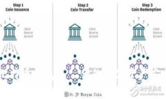 OKCoin比特币钱包——你的