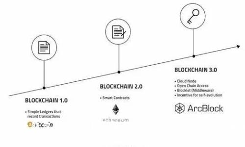 比特币轻钱包安全吗？了解轻钱包盗窃风险与防护技巧