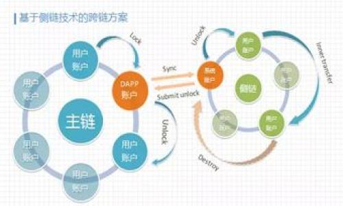 区块链中的钱包，通常是在数字货币和区块链技术的背景下讨论的一个重要概念。以下是一些关于区块链钱包的详细信息，希望对您有所帮助。

### 什么是区块链钱包？

区块链钱包是一种数字工具，用于存储、发送及接收加密货币。与传统的钱包不同，区块链钱包并不是存储实际货币，而是记录交易的公钥和私钥。公钥相当于您的“账户地址”，任何人都可以用它来向您发送币；而私钥则是您的“密码”，必须严格保密，因为拥有它的人可以控制与之关联的加密资产。

### 类型

热钱包与冷钱包
在区块链钱包中，最常见的分类是热钱包和冷钱包：

ul
    listrong热钱包/strong：这些钱包连接到互联网，方便用户随时交易，如手机钱包和在线钱包。这种钱包适合日常使用，但相对更容易受到黑客攻击。/li
    listrong冷钱包/strong：这些钱包不与互联网连接，如硬件钱包（例如Ledger、Trezor）和纸钱包。冷钱包提供更高的安全性，适合长期存储资产。/li
/ul

### 钱包的安全性

如何确保您的钱包安全？
确保区块链钱包安全至关重要，尤其是您在其中存储大量资金时。这...是真的吗？事实上，许多用户经常因为疏忽大意而遭受损失...

span以下是一些安全措施：/span
ul
    listrong激活双重身份验证/strong：增加一层安全性，确保即使密码被盗，黑客也无法轻易访问您的账户。/li
    listrong备份钱包/strong：定期备份钱包文件，并安全储存私钥，以防丢失或损坏。/li
    listrong保持软件更新/strong：经常检查钱包的更新，以确保您使用的是最新版本，修复了已知的安全漏洞。/li
/ul

### 常见问题

区块链钱包的常见误区
在讨论区块链钱包时，存在许多误区，这些误区可能会导致使用不当。

ul
    listrong我的币存在钱包中/strong：其实，您的币并不存在钱包中。钱包保存的是您对资产的访问权限，而资产则记录在区块链上。/li
    listrong安全性只依赖钱包类型/strong：虽然冷钱包比热钱包更安全，但用户的操作和网络安全意识同样重要。/li
/ul

### 文化关联性

区块链钱包与现代文化的融合
在现代社会，尤其是在年轻一代中，区块链和数字货币已经逐渐融入他们的日常生活。许多用户在使用区块链钱包时，甚至会将其视为一种身份的象征...

例如，在一些国家，数字货币被视为抗通胀的工具，许多人选择将资金转移到加密资产中。而这些文化背景，也使得区块链钱包的设计不再单一，而是更加人性化、交互性更强。那么...这到底体现了怎样的文化变革呢？

我们可以看到，在不同的地区，用户对钱包的偏好各有不同。在美国，大家可能更加偏向于使用热钱包，以便于快速交易；而在某些经济不太稳定的国家，冷钱包的需求却大大提升...这是否可以归结为一种自我保护的心理呢？

### 未来展望

区块链钱包的未来：趋势与挑战
区块链钱包的未来无疑是充满可能性的，但也伴随着许多挑战。随着技术的不断发展，用户的需要也在不停变化...

例如，许多钱包功能正在往集成化发展，让用户可以同时管理多种数字资产，甚至是传统金融资产。但与此同时，这也带来了新的安全问题。

此外，法律监管的变化也可能对钱包的发展产生重大影响。未来，区块链钱包可能会面临更加严格的合规要求，这将对市场中的各种公司造成压力...

### 总结

区块链钱包在区块链生态系统中扮演着至关重要的角色，它不仅是用户存储资产的工具，还是连接数字经济与现实经济的桥梁。在未来的发展中，如何在保证安全性的前提下提供更高效、便捷的服务，将成为行业的重点。



### 关键词

区块链钱包, 热钱包, 冷钱包, 数字货币/guanjianci

区块链钱包：数字货币时代的资产守护者