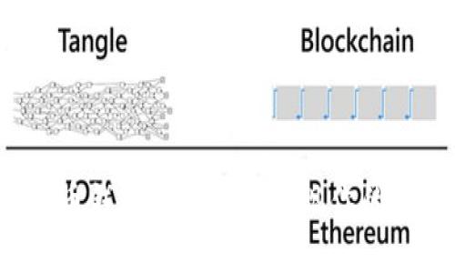 如何使用比特币钱包开放接口实现你的数字货币梦想？