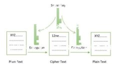 在下载IM钱包之后，通常需