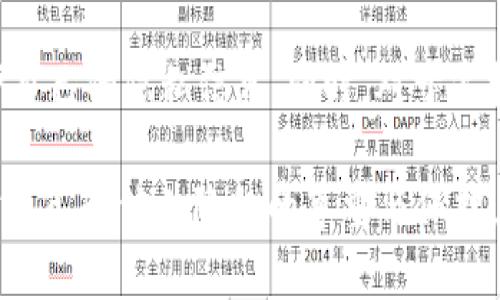 IM钱包（即即时通讯钱包）是近年来随着区块链技术的发展而逐渐流行的一种数字钱包，其主要功能是允许用户安全地存储和管理加密货币。关于“IM钱包是否可以通过地址找到人”这个问题，我们可以从多个角度进行分析和解读。

IM钱包的基本原理
IM钱包的核心在于区块链技术。区块链是去中心化的分布式账本，每一笔交易都是公开且可验证的。在这个系统中，每一个用户都有一个唯一的地址，通常是由一串字符组成。例如，Ethereum（以太坊）的地址以