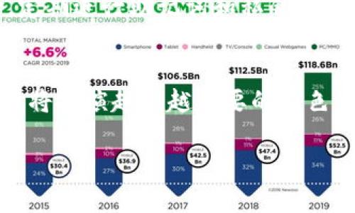   以太坊手机钱包充值攻略：轻松掌握数字货币的乐趣 / 
 guanjianci 以太坊, 手机钱包, 充值, 数字货币 /guanjianci 

引言：数字货币的崛起与以太坊的魅力
在当今数字化的时代，越来越多的人开始接触和使用数字货币。就像人们不再仅依赖现金，数字货币逐渐成为了一种新的支付方式。在这个多元化的市场中，以太坊无疑是一个闪亮的明星。它不仅是一个平台，更是一个智能合约系统，带来了诸多创新和改变。那么，对于新手来说，如何将以太坊充值到自己的手机钱包中呢？这...似乎并没有想象中那么复杂。接下来，我们将一探究竟。

第一步：选择合适的手机钱包
在开始充值之前，首先需要选择一个合适的手机钱包。市场上有许多以太坊钱包供选择，比如MetaMask、Trust Wallet，以及Coinbase Wallet等。这些钱包都有各自的特色和功能，用户可以根据自己的需求来选择。例如，MetaMask非常适合需要频繁交易的用户，而Trust Wallet则倾向于提供简单易用的界面。选择好钱包后，下载并安装到你的手机上。

第二步：创建或导入钱包
安装好手机钱包后，你会看到一个界面引导你进行创建或导入钱包。如果你之前已经有以太坊钱包，可以选择导入。那么，安全的备份助记词或私钥就显得尤为重要......这些都是保护你资产的重要信息。如果是新手，直接选择创建新钱包，系统会提供一组助记词，你需要将其妥善保存——因为丢失助记词就意味着找不回钱包里的资产。

第三步：钱包充值的准备工作
在充值之前，你需要了解一些基本的知识，比如以太坊的地址格式、充值的方式等。以太坊地址一般以