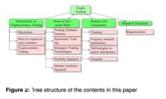 以太坊钱包官方下载指南
