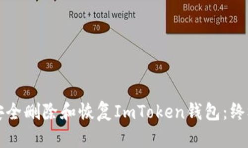 如何安全删除和恢复ImToken钱包：终极指南
