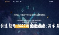 imToken钱包快速转账USDT的完