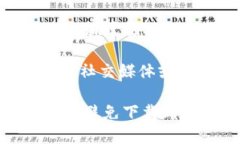 你可以通过以下几种方式