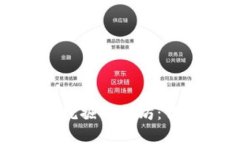 用 imToken 钱包轻松挖掘以