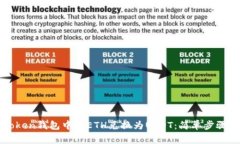如何在imToken钱包中将ETH兑
