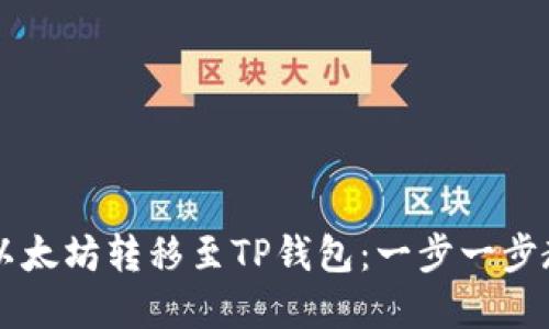 如何在币安上将以太坊转移至TP钱包：一步一步教你顺利完成交易