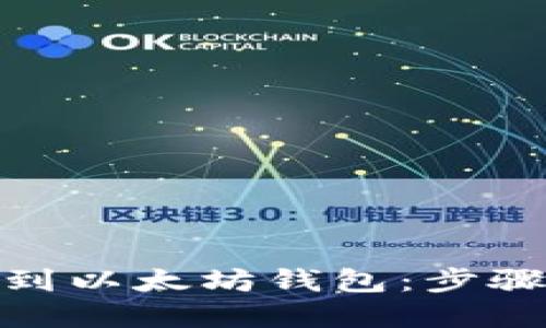 如何将BNB提现到以太坊钱包：步骤详解与实用技巧