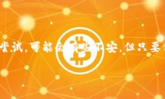 激活imToken钱包地址是一个