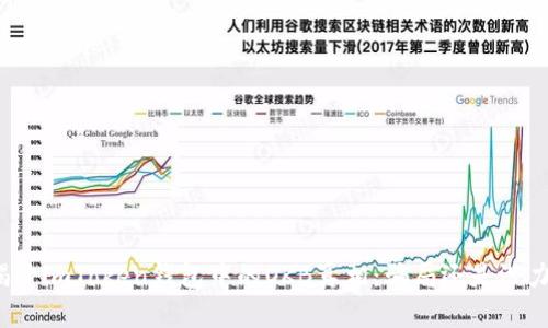 揭开imToken钱包中的OKB真相：骗局还是潜力？