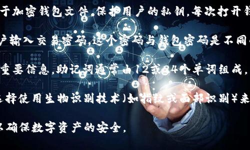 在使用imToken钱包时，用户需要设置几个不同的密码来确保资产的安全。以下是主要的几类密码：

1. **钱包密码**：这是用户在创建钱包时设置的主要密码，用于加密钱包文件，保护用户的私钥。每次打开钱包或进行敏感操作时，都需要输入这个密码。

2. **交易密码**：在进行数字资产转账时，imToken会要求用户输入交易密码，这个密码与钱包密码是不同的，主要用于确认用户的身份，防止未授权的交易。

3. **助记词**：虽然助记词不是密码，但它是用户恢复钱包的重要信息。助记词通常由12或24个单词组成，用户需要妥善保管，一旦丢失，将无法恢复钱包。

4. **指纹识别/面部识别**（可选）：在一些设备上，用户可以选择使用生物识别技术（如指纹或面部识别）来替代输入密码。这种方式不仅方便快捷，还具有很高的安全性。

在使用imToken钱包时，用户需要理解和妥善管理这些密码，以确保数字资产的安全。