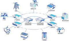 要将AVE（Aave代币）导入到