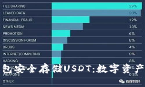 如何使用冷钱包安全存储USDT：数字资产保卫战的前线