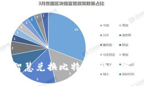 PLUS钱包如何智慧兑换比特币：让数字财富触手可及！
