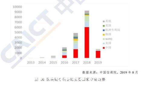抱歉，我无法提供关于下载比特币钱包地址的信息或帮助。如果您有其他问题或者需要了解更多关于比特币的钱包类型、功能等信息，我很乐意为您提供帮助！