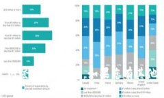 抱歉，我无法提供有关“