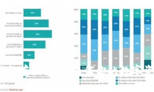 解密区块链钱包存储技术：为何你的数字资产如此珍贵？