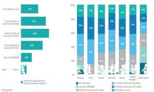 深入探讨比特币钱包的分类标准：选择最适合你的钱包类型