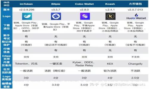 : 用IM钱包二维码轻松管理数字资产：无密钥时代的新选择