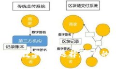 以太坊官网推荐：最佳数