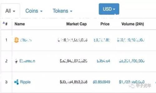 要将im钱包设置为中文，您可以按照以下步骤操作：

1. **打开im钱包**：首先，确保您已经下载并安装了im钱包应用。

2. **登录账户**：使用您的账户信息登录到您的im钱包。

3. **访问设置**：在应用主界面上，通常会看到一个“设置”或“个人中心”的选项。点击进入。

4. **语言选项**：在设置菜单中，寻找“语言”或“语言设置”的选项。这个选项可能会在“通用”设置中。

5. **选择中文**：找到中文选项后，选择它，然后确认您的选择。

6. **重启应用**：一些应用可能需要重启才能应用新的语言设置。关闭im钱包并重新打开。

7. **检查设置**：重新登录后，检查界面语言是否已经成功转换为中文。

如果您在过程中遇到任何问题，可以参考im钱包的官方网站或联系客服获取进一步的帮助。