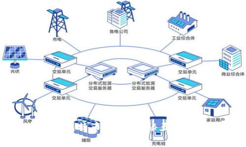 选择最安全的比特币钱包：揭秘五种钱包的优缺点