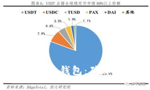 如何导入私钥到区块链钱包：确保你的数字资产安全！
